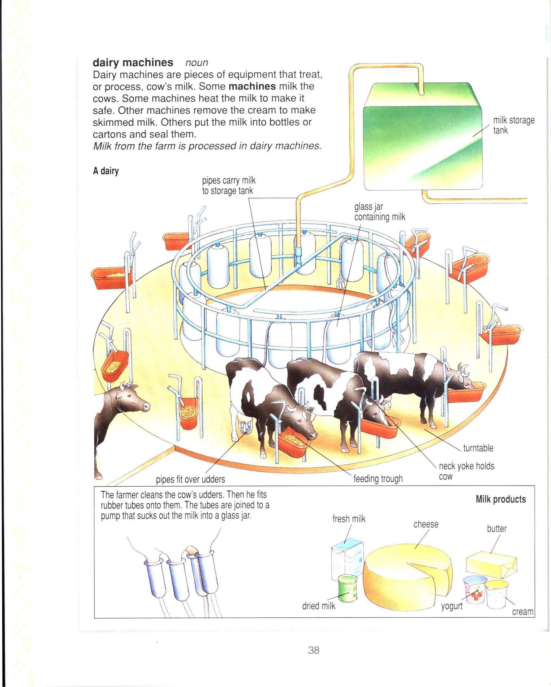 MACHINES: a Prentice-Hall Illustrated Dictionary. prha3824e